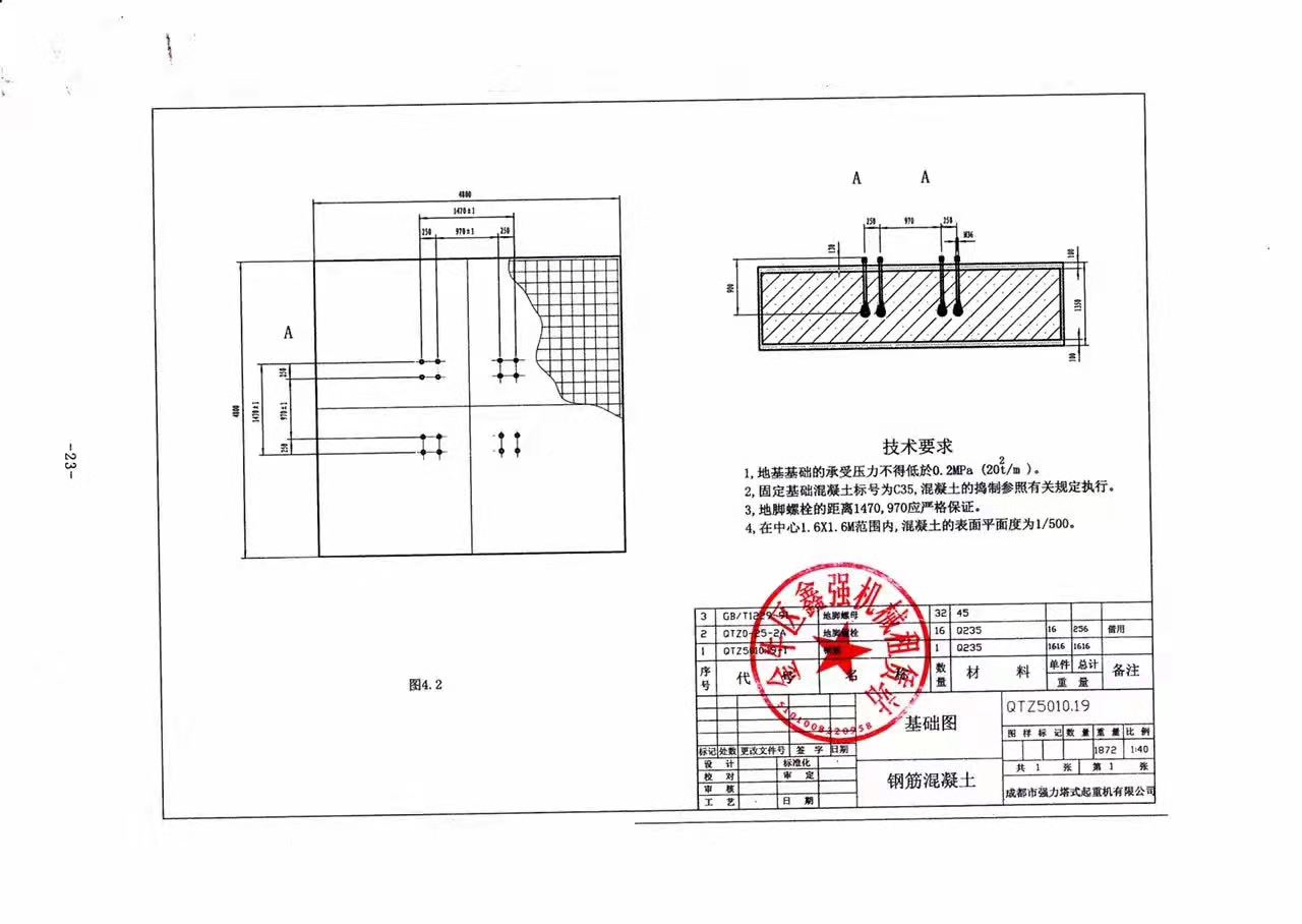 模板算量