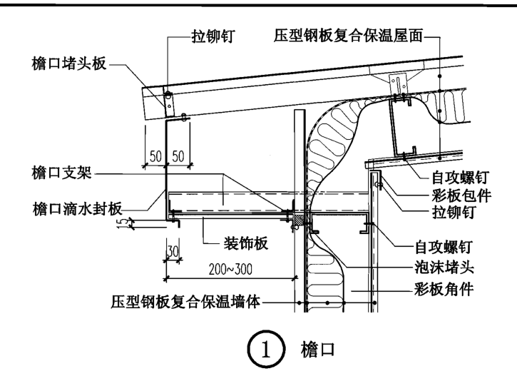 套取