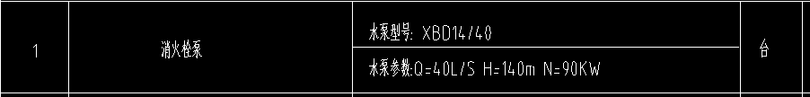 重量