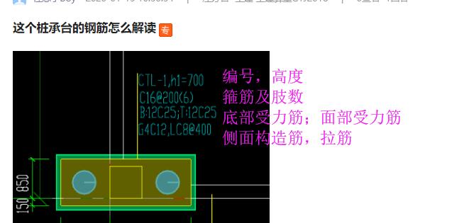 樁承臺