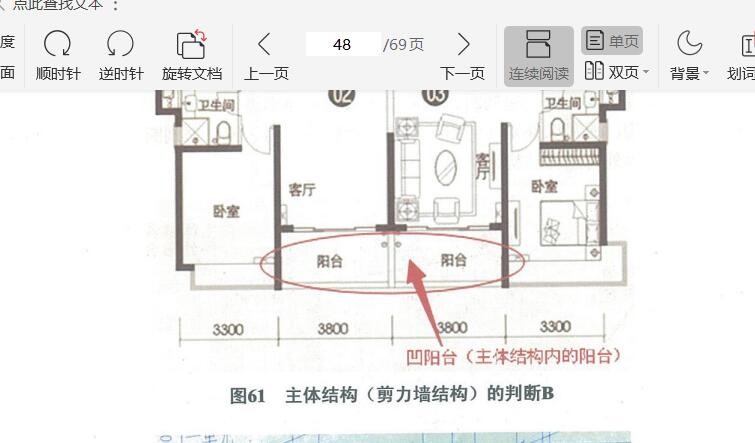 主體結構