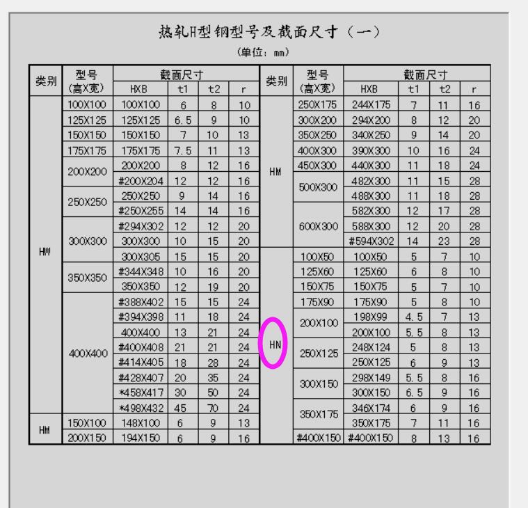 廣聯達服務新干線