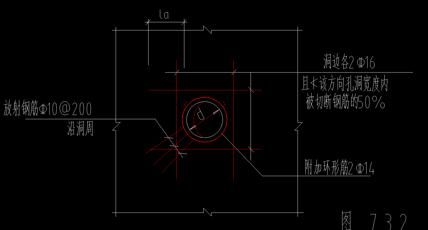 圓形鋼