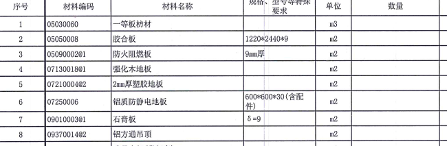 主材