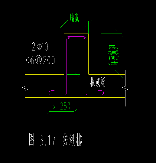 錨