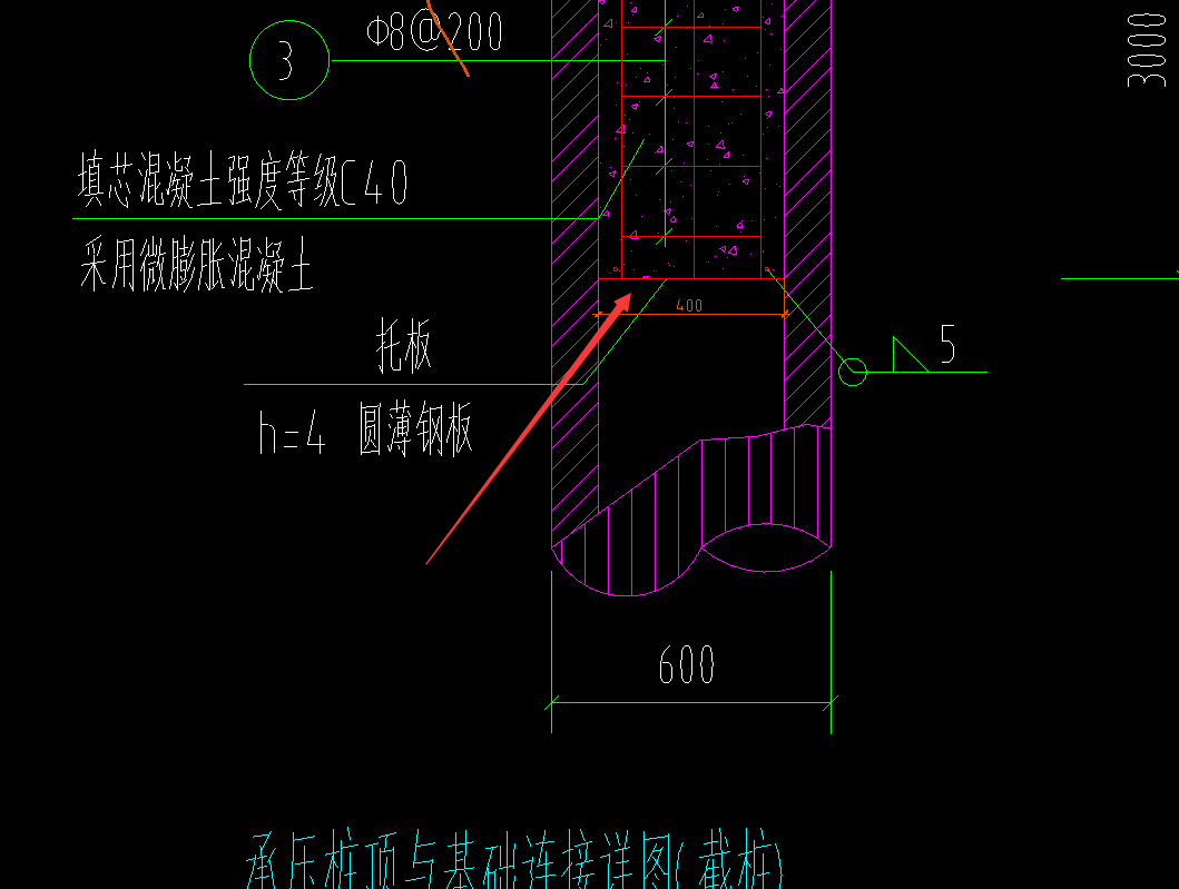 五金手冊(cè)