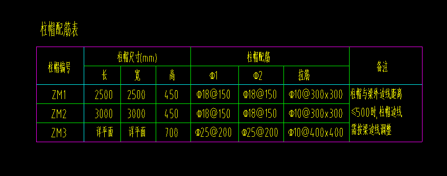 帽拉筋
