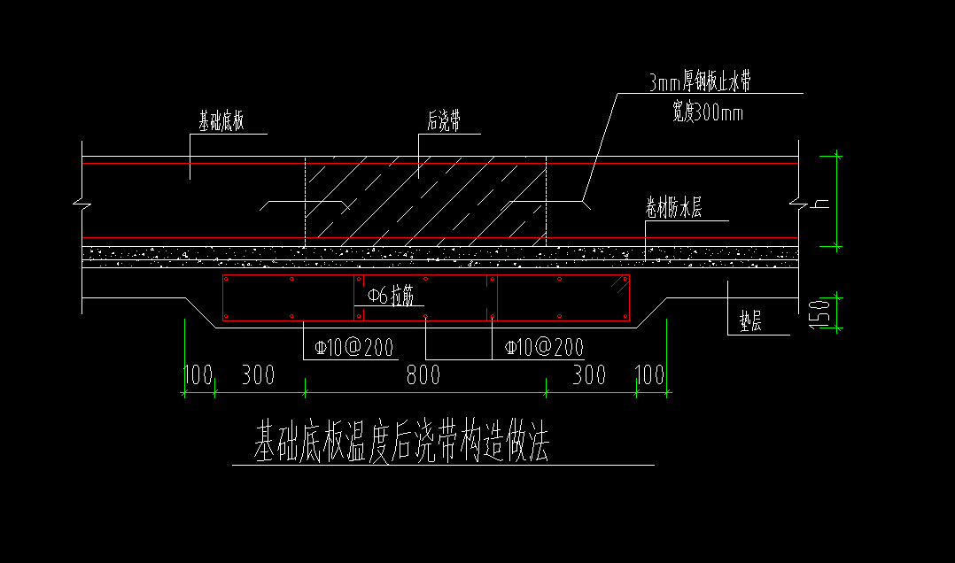 后澆帶