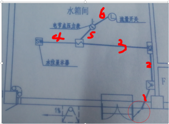 下翻