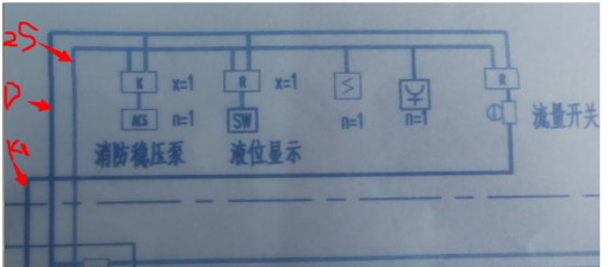 標號