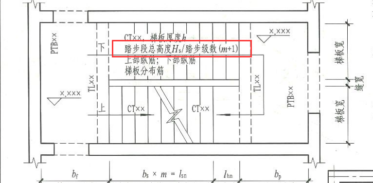 樓梯