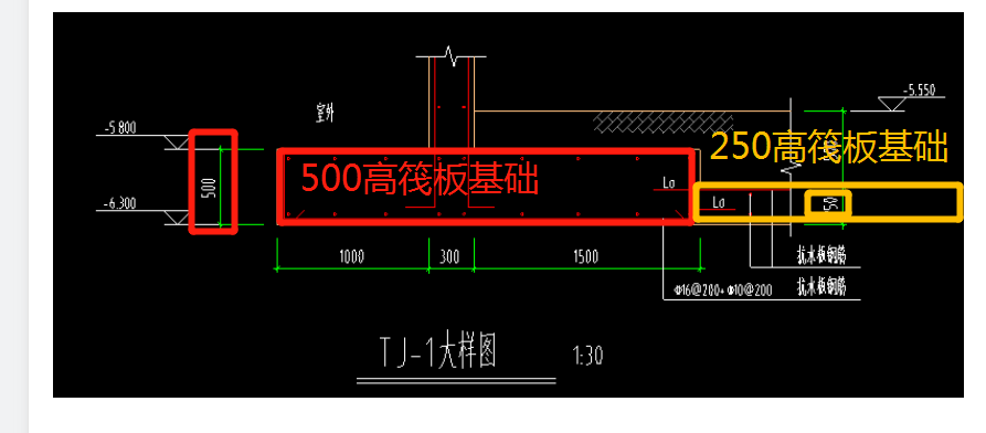 條形基礎(chǔ)鋼筋