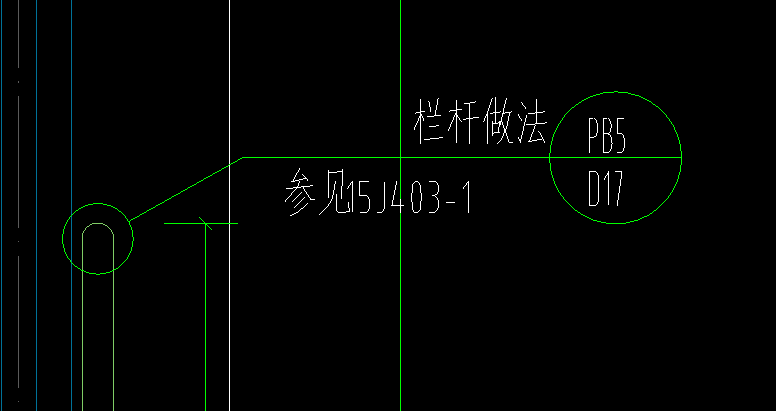 索引