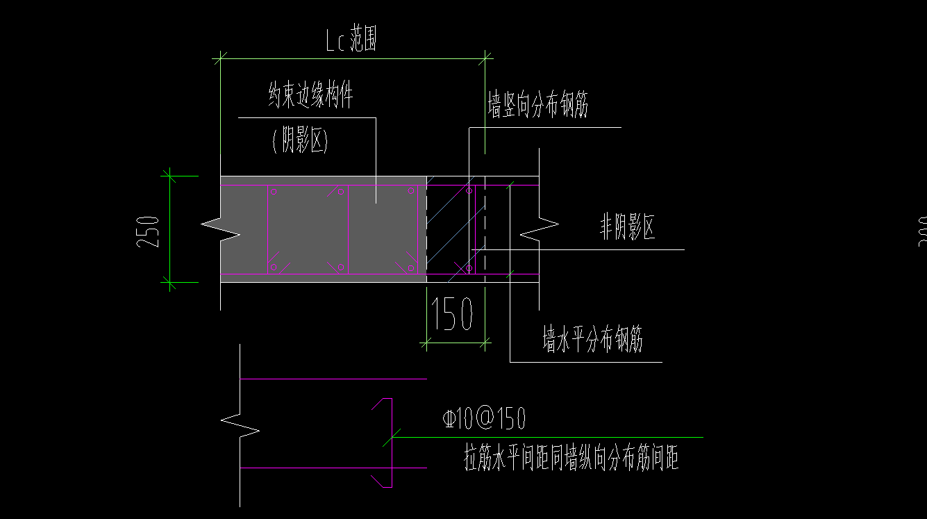 縱向分布筋