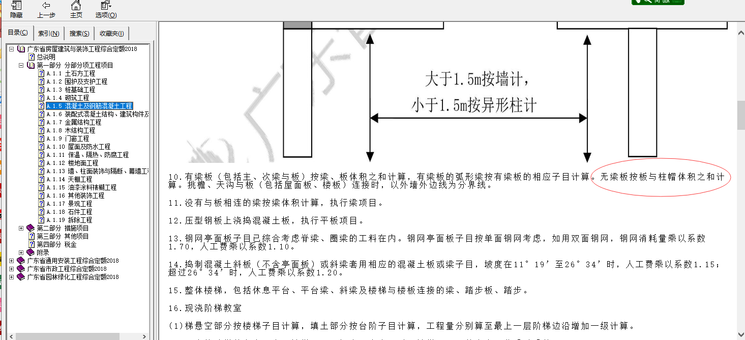 柱帽