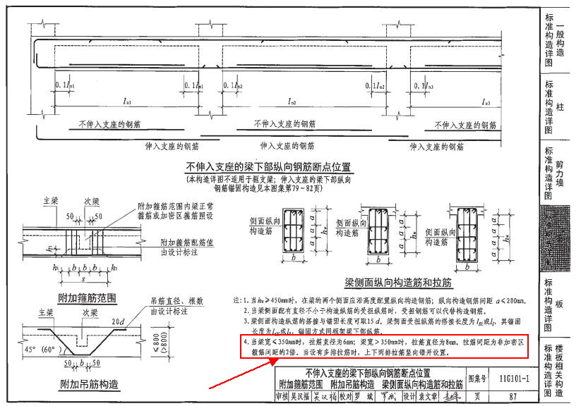 梁側(cè)面