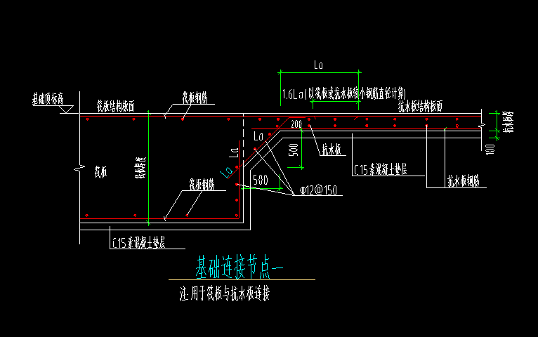變截面