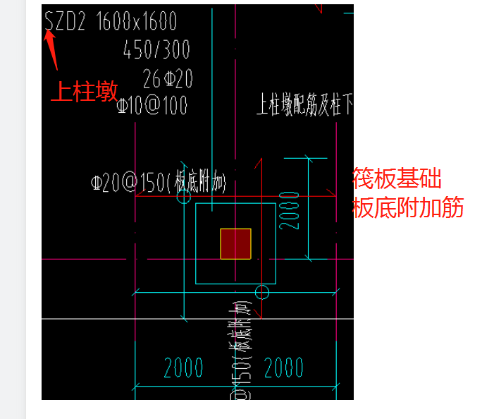 上柱墩