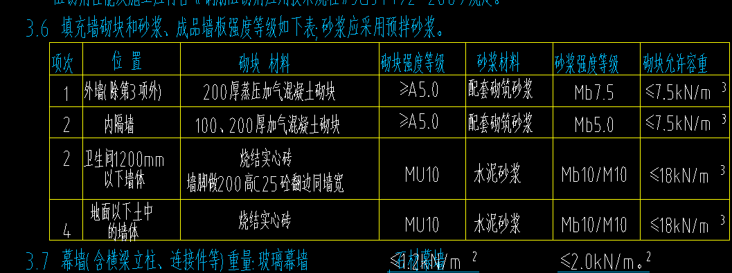 外墻