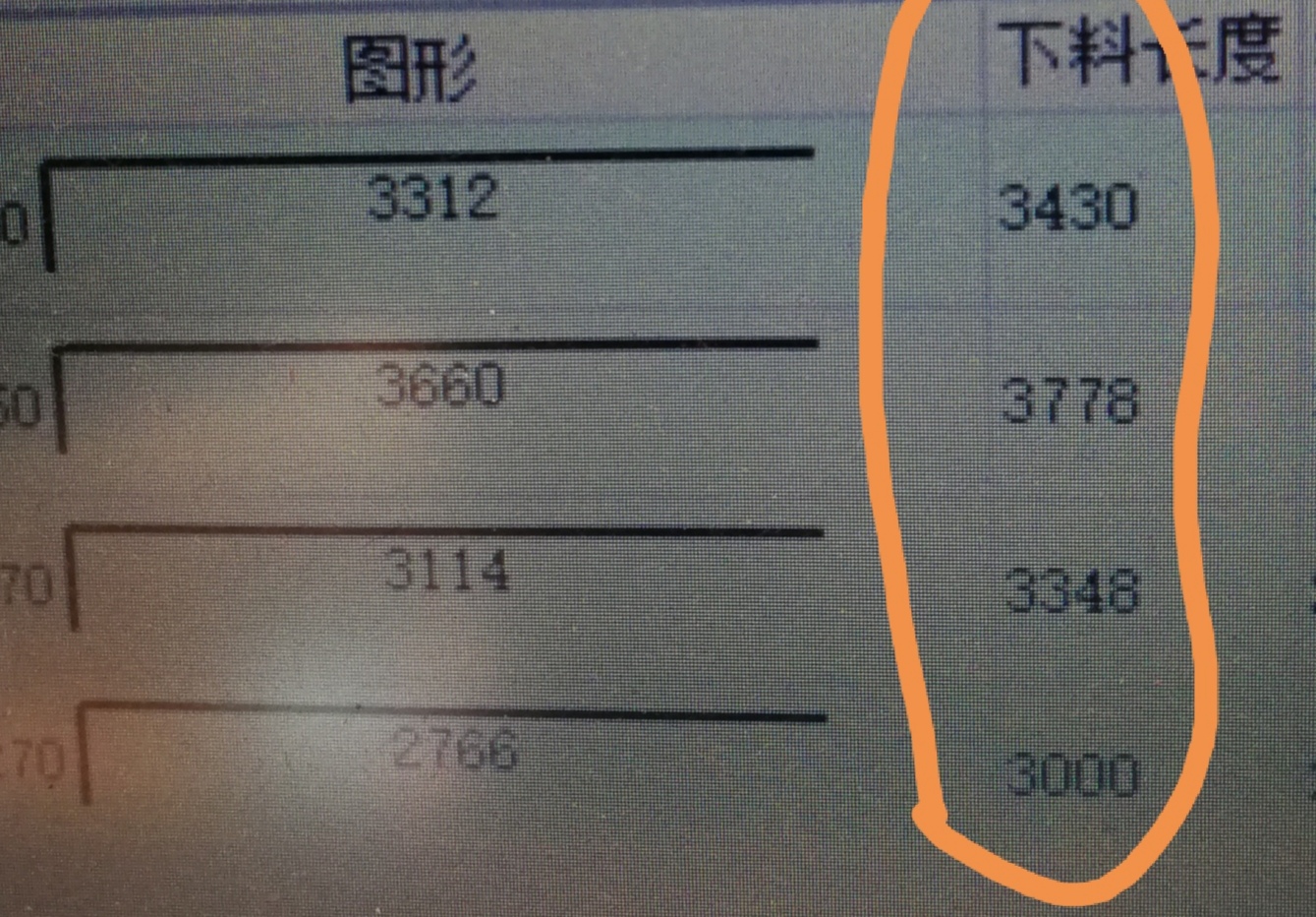 露出長度
