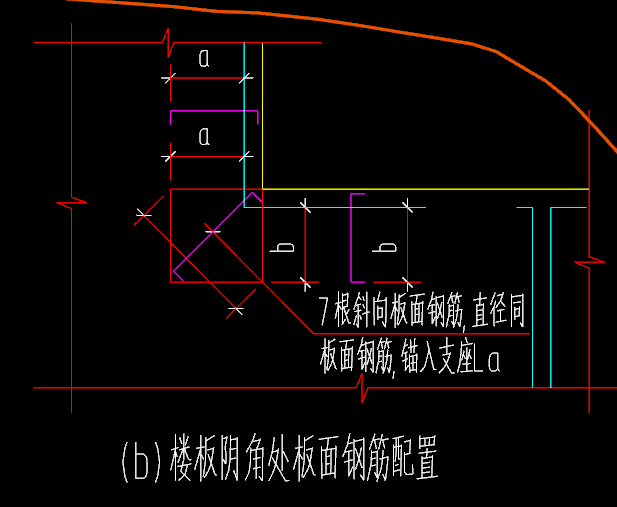 陰角