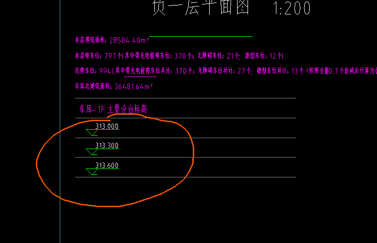 標高