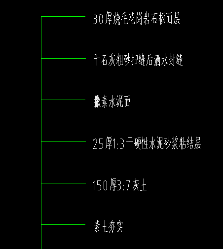 厚度