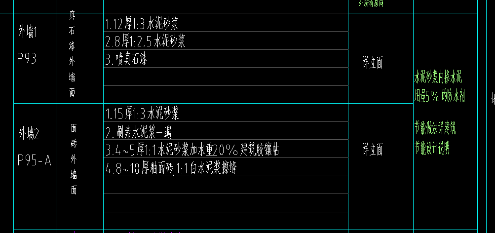 構(gòu)造