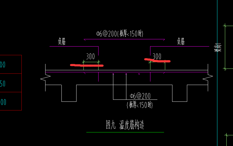 溫度筋