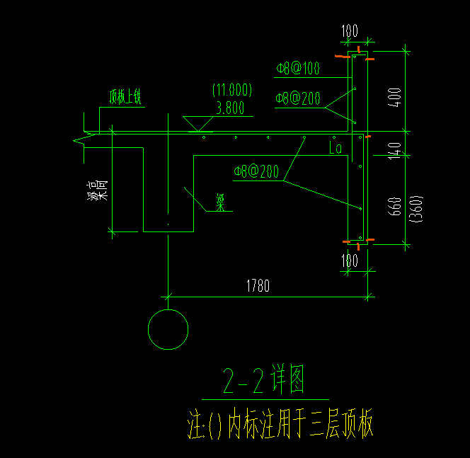 欄板