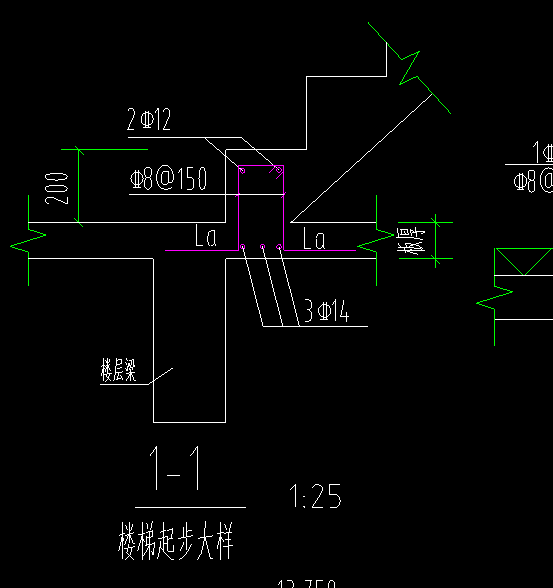 起步
