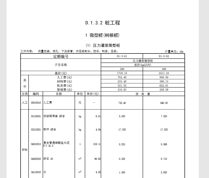 定額
