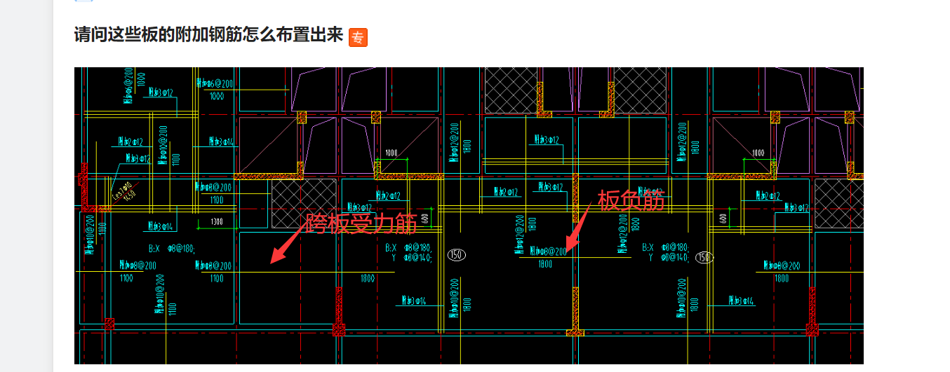 板的附加鋼筋怎么布置