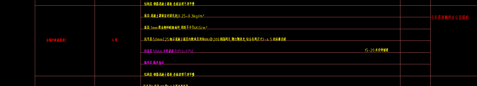 構件繪制