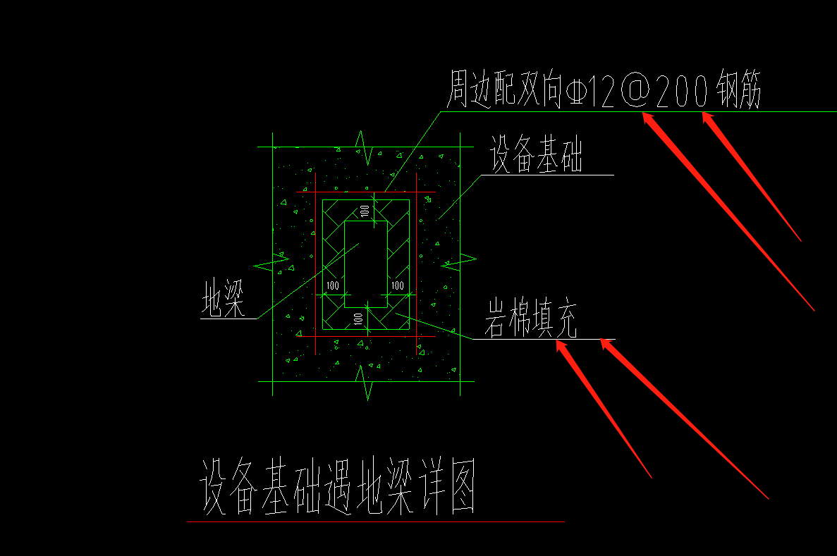 怎么配筋