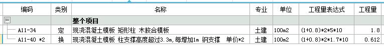 超高工程量