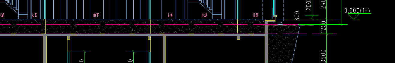 正負零