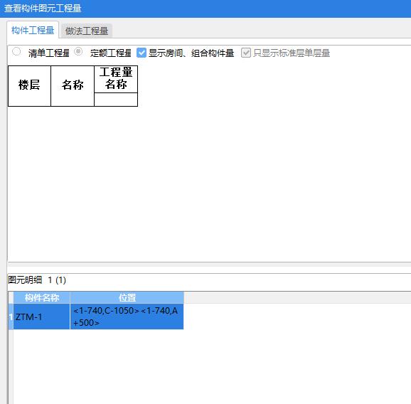 程量表達式