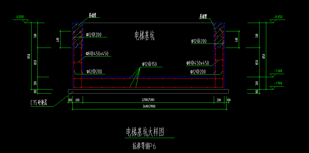 電梯基坑
