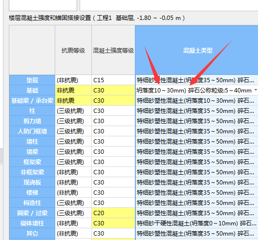 廣聯達