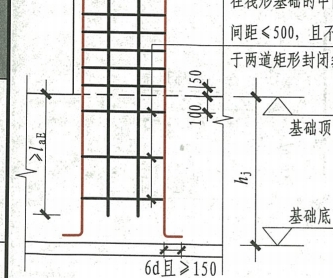 廣聯(lián)達