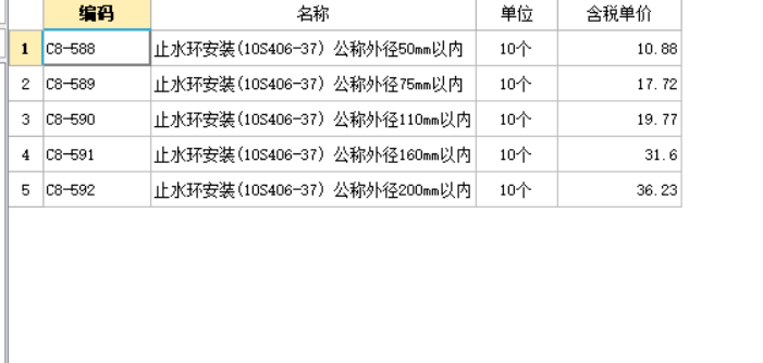 子目