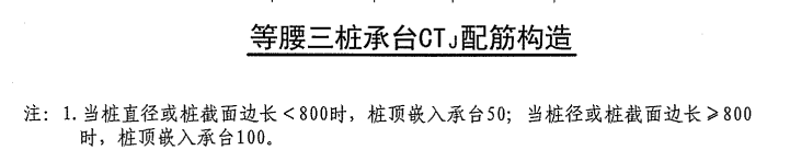 廣聯達服務新干線
