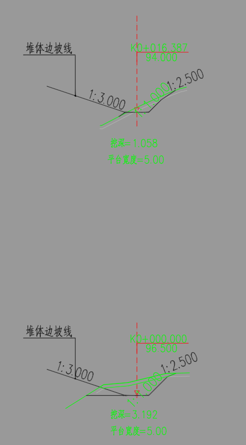 算量
