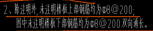 XY方向