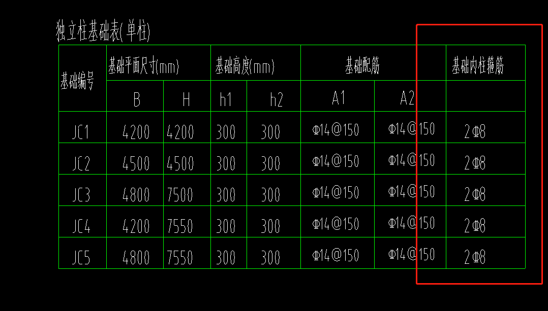 箍