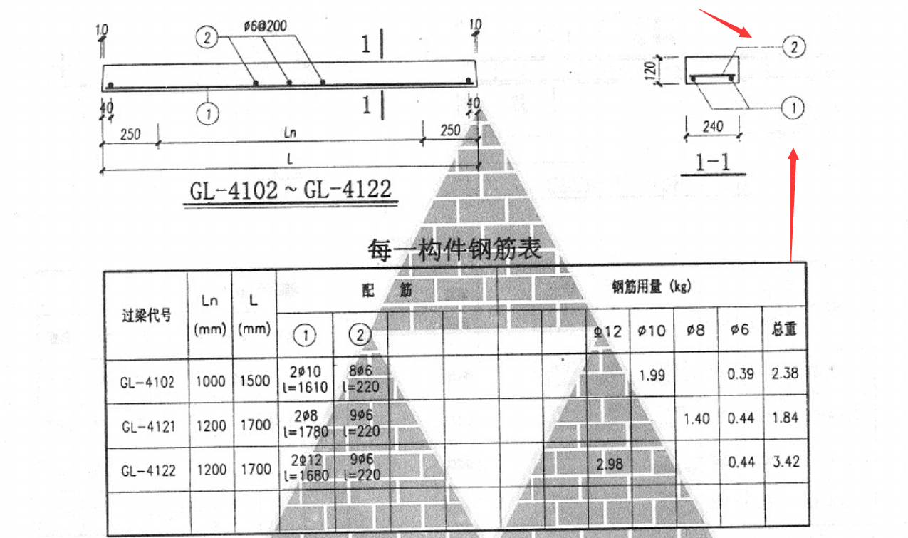 過(guò)梁