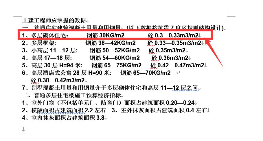 鋼筋含量