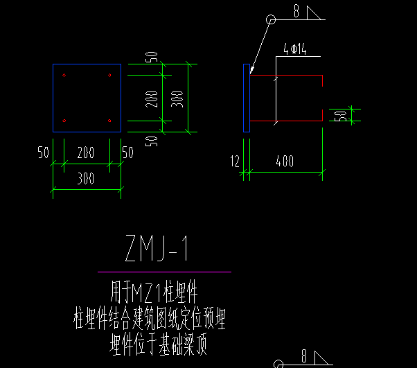 重量