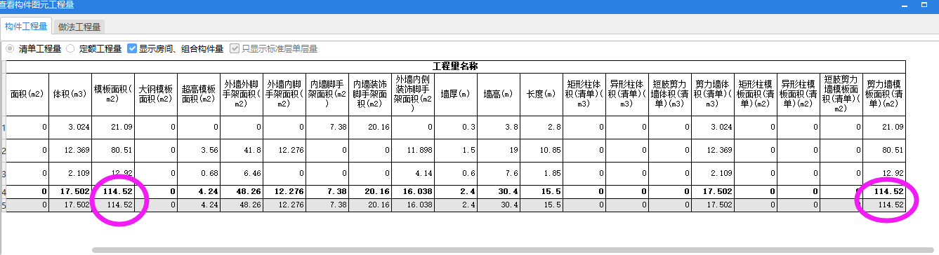 接觸面積